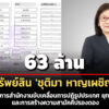 63-ล้าน-ทรัพย์สิน-‘ชุติมา-หาญเผชิญ’-ผู้อำนวยการ-ปยป-เงินฝาก-13-ล-รายได้-17-ล./ปี
