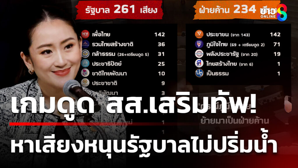 คณิตศาสตร์การเมืองร้อน-เพื่อไทยต้องหาเสียงหนุนรัฐบาลไม่ปริ่มน้ำ-|-21-มิ.ย