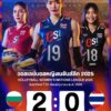 สรุปผลการแข่งขัน-vnl-2025-(สัปดาห์ที่-2-นัดที่-4)
