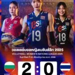 สรุปผลการแข่งขัน-vnl-2025-(สัปดาห์ที่-2-นัดที่-4)