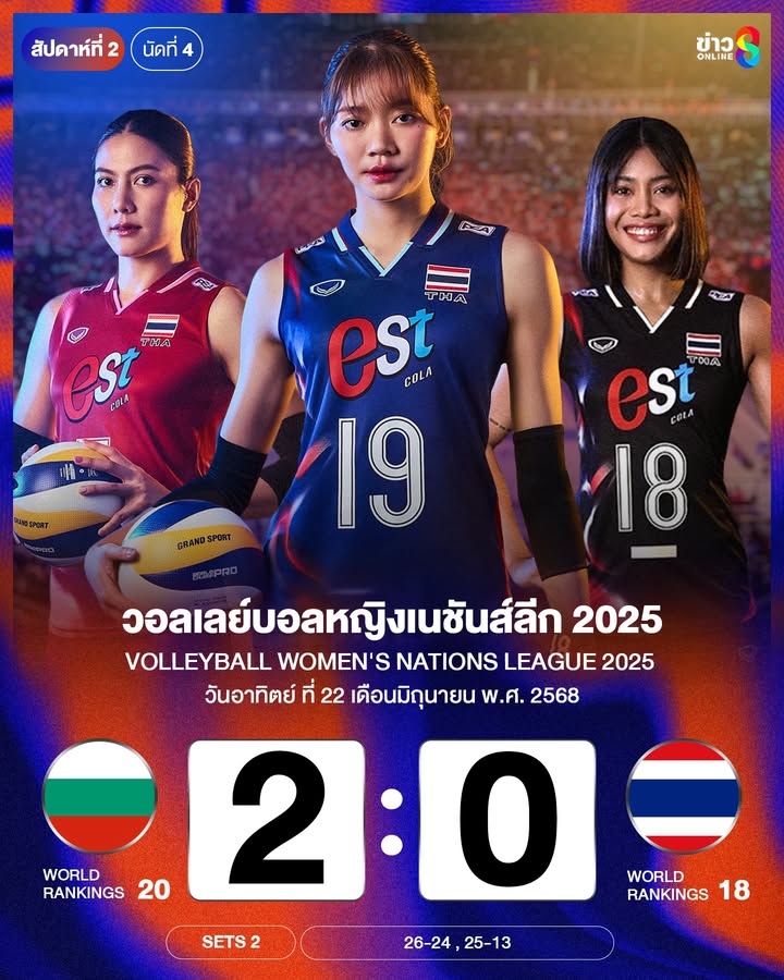 สรุปผลการแข่งขัน-vnl-2025-(สัปดาห์ที่-2-นัดที่-4)