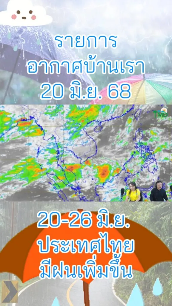 2025-06-20-08:56:00-|-ข่าวสารจากกรุมอุตุนิยมวิทยา