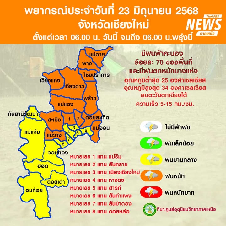 (23/6/68)-…ภาคเหนือมีฝนเพิ่มขึ้น-กับมีฝนตกหนักบางแห่ง-ขอให