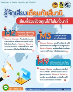 ปภ.-ชวนรู้จักเสียงสัญญาณเตือนภัยสึนามิ-เสียงที่อาจช่วยชีวิต