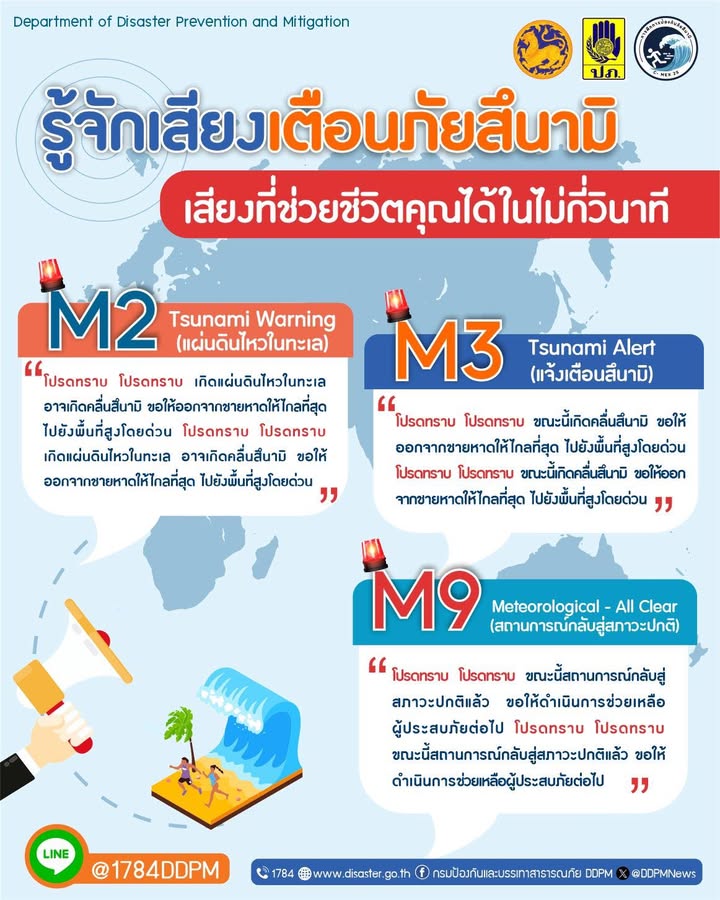 ปภ.-ชวนรู้จักเสียงสัญญาณเตือนภัยสึนามิ-เสียงที่อาจช่วยชีวิต