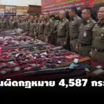 ผบตร-เผย-14-20-มิย-68-จับผู้ต้องหาหลบหนีได้-9,951-คน-ยึดปืนผิดกม.-4,587-กระบอก