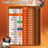 รอยเตอร์ส-สำรวจสื่อไทย-ปี-2025-ไทยพีบีเอส-มีความน่าเชื่อถือ