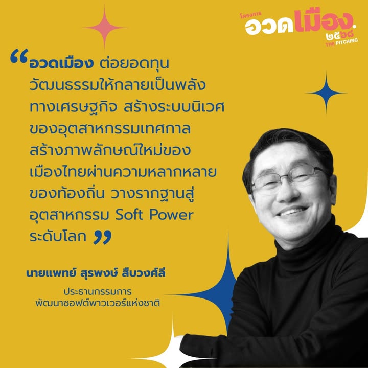 โครงการอวดเมือง-เปลี่ยนทุนวัฒนธรรมให้เป็นพลังเศรษฐกิจ-ด้วยกล