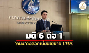 มติ-6-ต่อ-1-‘กนง’คงดอกเบี้ยนโยบายที่-175%-คาดเศรษฐกิจ-68-โต-23%-ปีหน้าเหลือ-1.7%
