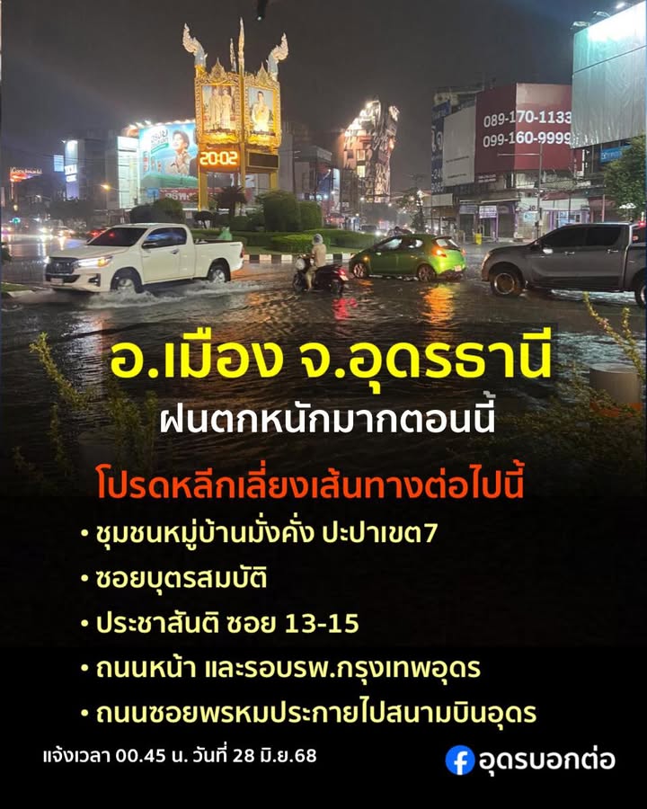 -อเมือง-ประเทดอุดรตอนนี้-ฝนตกแรงมาก-รถเล็ก-รถจยย.-รถไฟฟ้า