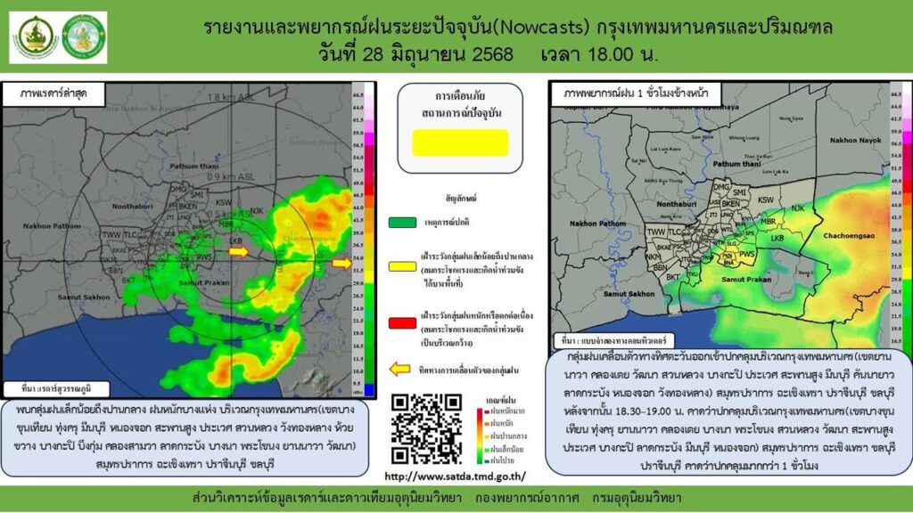 2025-06-28-11:04:00-|-ข่าวสารจากกรุมอุตุนิยมวิทยา