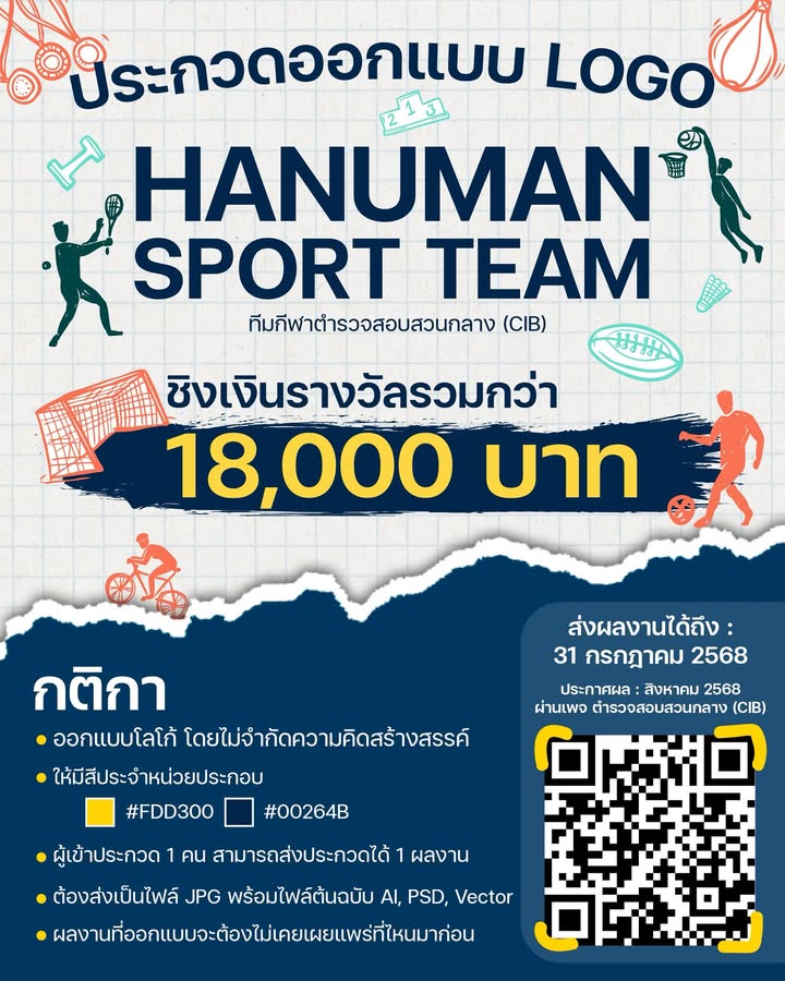 ประกวดออกแบบโลโก้-“hanuman-sport-team”-ทีมกีฬาตำรวจสอบสวนกลา