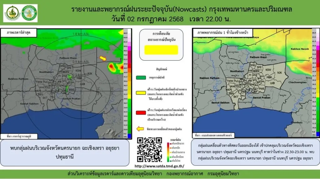 2025-07-02-15:13:00-|-ข่าวสารจากกรุมอุตุนิยมวิทยา