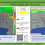 2025-07-02-15:13:00-|-ข่าวสารจากกรุมอุตุนิยมวิทยา