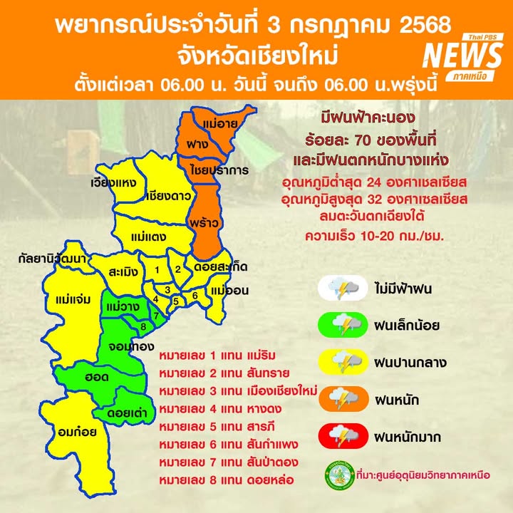 (3/7/68)-…ภาคเหนือมีฝนตกหนักถึงหนักมากบางแห่ง-ขอให้ประชาชน