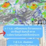2025-07-04-09:33:00-|-ข่าวสารจากกรุมอุตุนิยมวิทยา