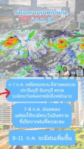 2025-07-04-09:33:00-|-ข่าวสารจากกรุมอุตุนิยมวิทยา