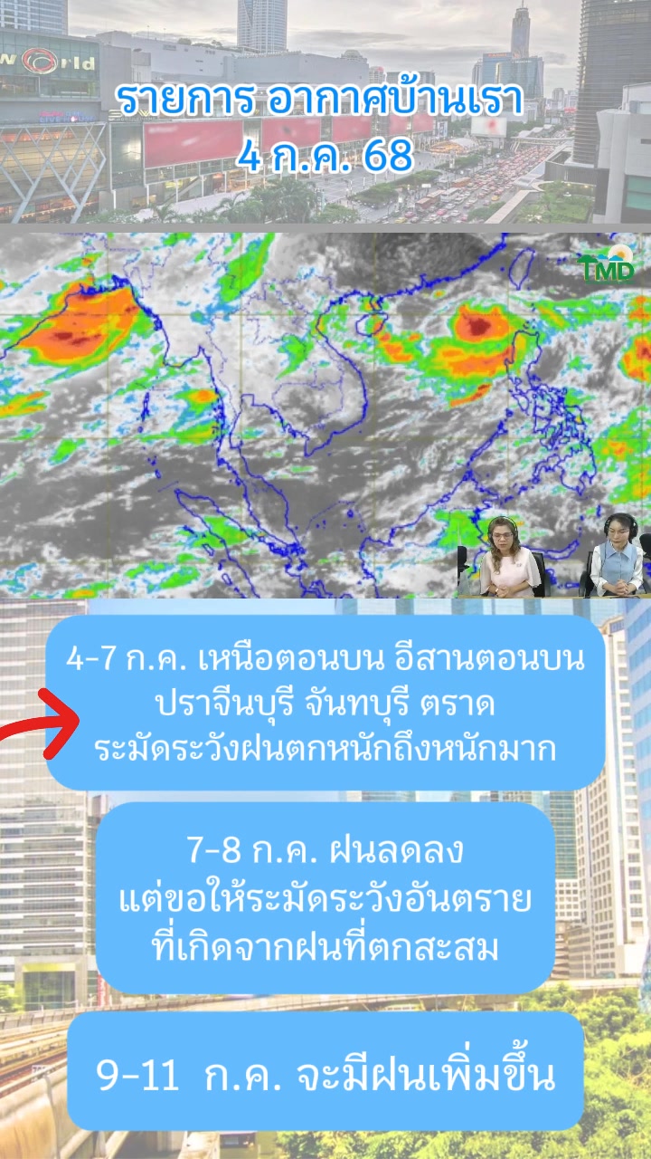 2025-07-04-09:33:00-|-ข่าวสารจากกรุมอุตุนิยมวิทยา