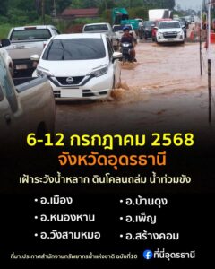 แจ้งเตือน-ชาวอุดรธานี️-เฝ้าระวัง-น้ำหลาก-ดินโคลนถล่ม-น้ำท่