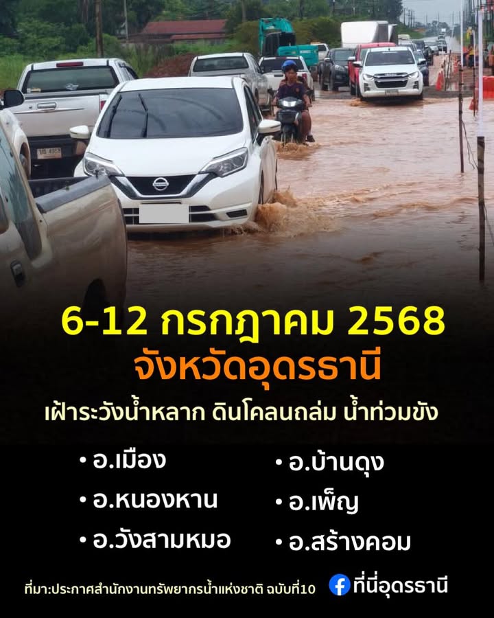 แจ้งเตือน-ชาวอุดรธานี️-เฝ้าระวัง-น้ำหลาก-ดินโคลนถล่ม-น้ำท่