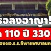 คุก 110-ปี-330-ด-รอลงอาญา-อดีตรองผอรร.กีฬาเทศบาลนครปฐม-ทุจริตค่าอาหารนักเรียน