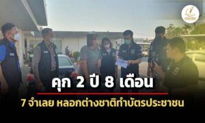 ศาลอาญาสั่งจำคุก-7-จำเลย-สร้างเพจเฟซบุ๊ก-ตุ๋นต่างชาติทำบัตรประชาชน-เสียหาย-100-ล้านบาท