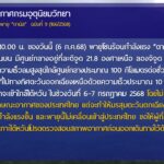 2025-07-06-07:20:00-|-ข่าวสารจากกรุมอุตุนิยมวิทยา