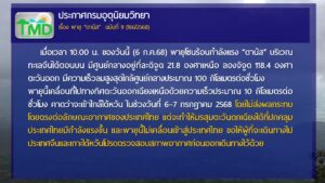 2025-07-06-07:20:00-|-ข่าวสารจากกรุมอุตุนิยมวิทยา