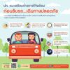 ปภ-แนะข้อควรปฏิบัติขับรถทางไกล.ปลอดภัยอุบัติเหตุทางถนน-กรม