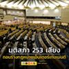 มติสภา-253-เสียง-เห็นชอบถอนร่างเอ็นเตอร์เทนเมนต์คอมเพล็กซ์-อ-|-2025-07-09-07:42:00