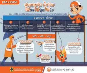ปภ.-–-mea-แนะวิธีเอาตัวรอดอย่างปลอดภัยจากสถานการณ์ภัยในช่วง