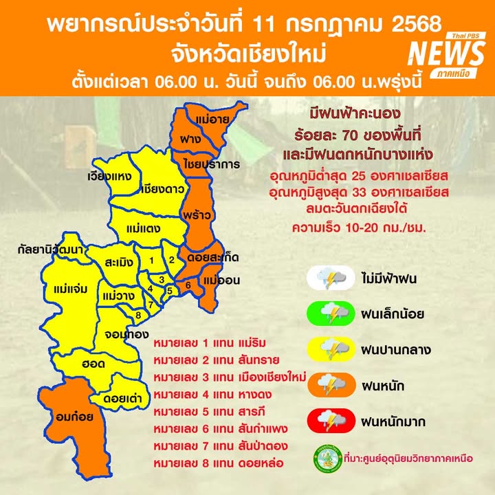 (11/7/68)-…ภาคเหนือมีฝนตกหนักถึงหนักมากบางแห่ง-และฝนที่ตกส
