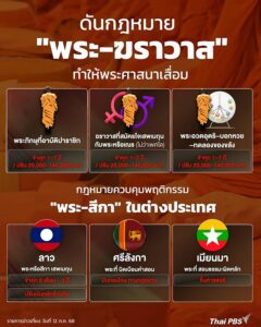 ยกเครื่องกฎหมายเอาผิด-“สงฆ์-ฆราวาส”-ทำศาสนาเสื่อม-️-รับชมคล
