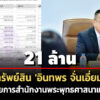 21-ล้าน-ทรัพย์สิน-‘อินทพร-จั่นเอี่ยม’-ผอสำนักงานพระพุทธศาสนาแห่งชาติ-รายได้-18-ล./ปี