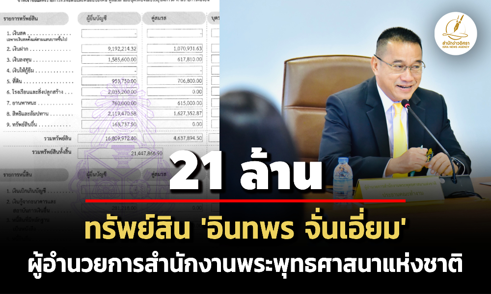 21-ล้าน-ทรัพย์สิน-‘อินทพร-จั่นเอี่ยม’-ผอสำนักงานพระพุทธศาสนาแห่งชาติ-รายได้-18-ล./ปี