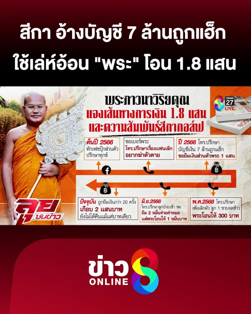 “สีกากอล์ฟ”-อ้างบัญชี-7-ล้านถูกแฮ็ก-อ้อน-“พระ”-โอน-18-แสน-|-ลุยชนข่าว-|-13กค.68