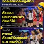 เปิด-2-เงื่อนไข-วอลเลย์บอลหญิงไทย-รอดตกชั้น-vnl-2025-ก่อนดวลแคนาดานัดชี้ชะตา-วันที่-14-ก.ค