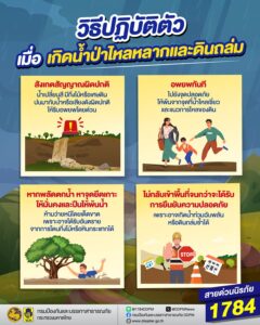น้ำป่าไหลหลาก-และดินถล่มเป็นอุบัติภัยที่พบได้บ่อยในช่วงฤดูฝน