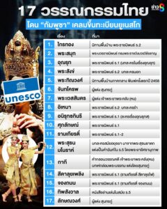 เปิดรายชื่อ-17-วรรณกรรมไทย-โดน-“กัมพูชา”-ฉกขึ้นทะเบียนยูเนสโก