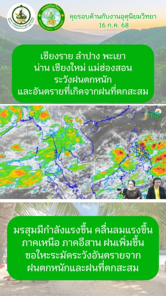 2025-07-16-08:31:00-|-ข่าวสารจากกรุมอุตุนิยมวิทยา