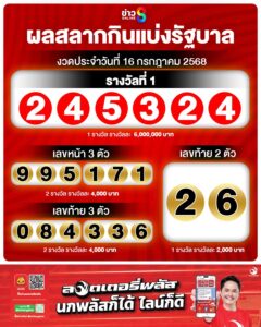 หวยออกครบแล้วนะ-งวดนี้มีใครถูกบ้าง-ขอเสียงเศรษฐีคนใหม่หน่อย