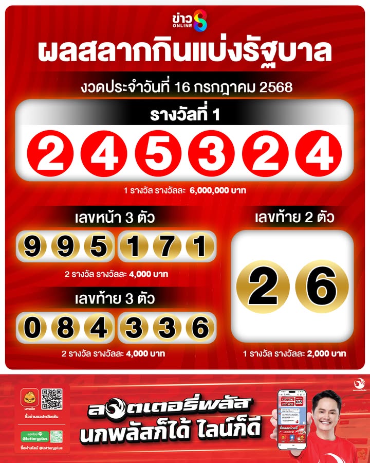 หวยออกครบแล้วนะ-งวดนี้มีใครถูกบ้าง-ขอเสียงเศรษฐีคนใหม่หน่อย