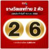 เลขท้าย-2-ตัวมาละ-เฮงๆ-รวยๆ-กันไหมงวดนี้?
