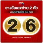 เลขท้าย-2-ตัวมาละ-เฮงๆ-รวยๆ-กันไหมงวดนี้?