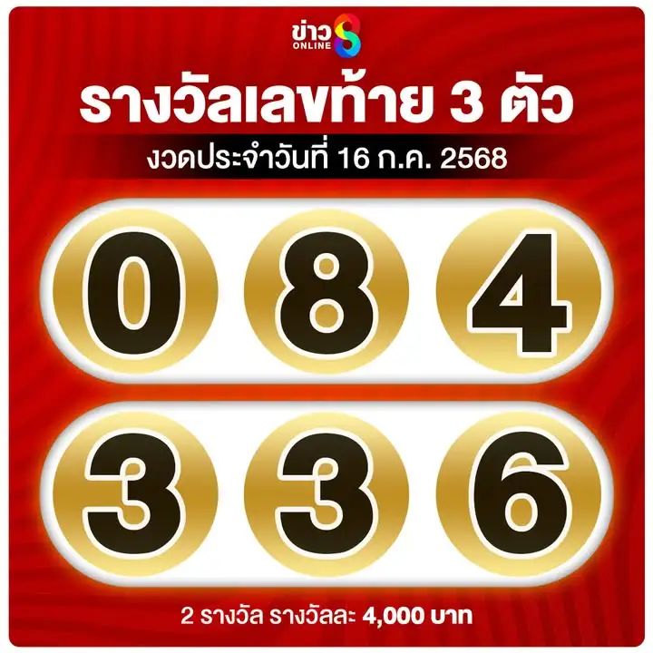 3-ตัวหลัง-ออกครบแล้วจ้าาา