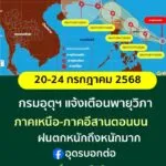 -กรม-แจ้งเตือนเตรียมรับมือพายุวิภา-วันที่20-24-กค.68