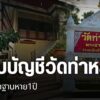 การตรวจสอบบัญชีวัดท่าหลวงพระอารามหลวง-อำเภอเมืองพิจิตร-หลังเ
