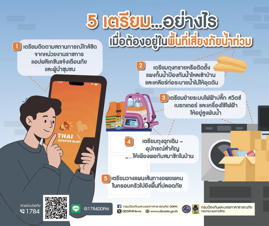 ปภ.-แนะวิธีเตรียมตัวเมื่อต้องอยู่ในพื้นที่เสี่ยงอุทกภัย-กระ
