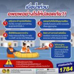 หลายพื้นที่เริ่มประสบกับความเสี่ยงจากน้ำป่าไหลหลาก-และน้ำท่ว