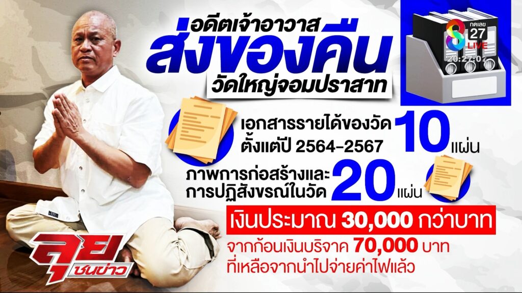“มหาทิวากร”-สึกเงียบ-เผยยังไม่ปาราชิกยังสามารถกลับมาบวชใหม่ได้?